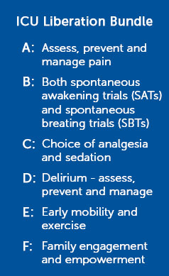 ICU Liberation sidebar