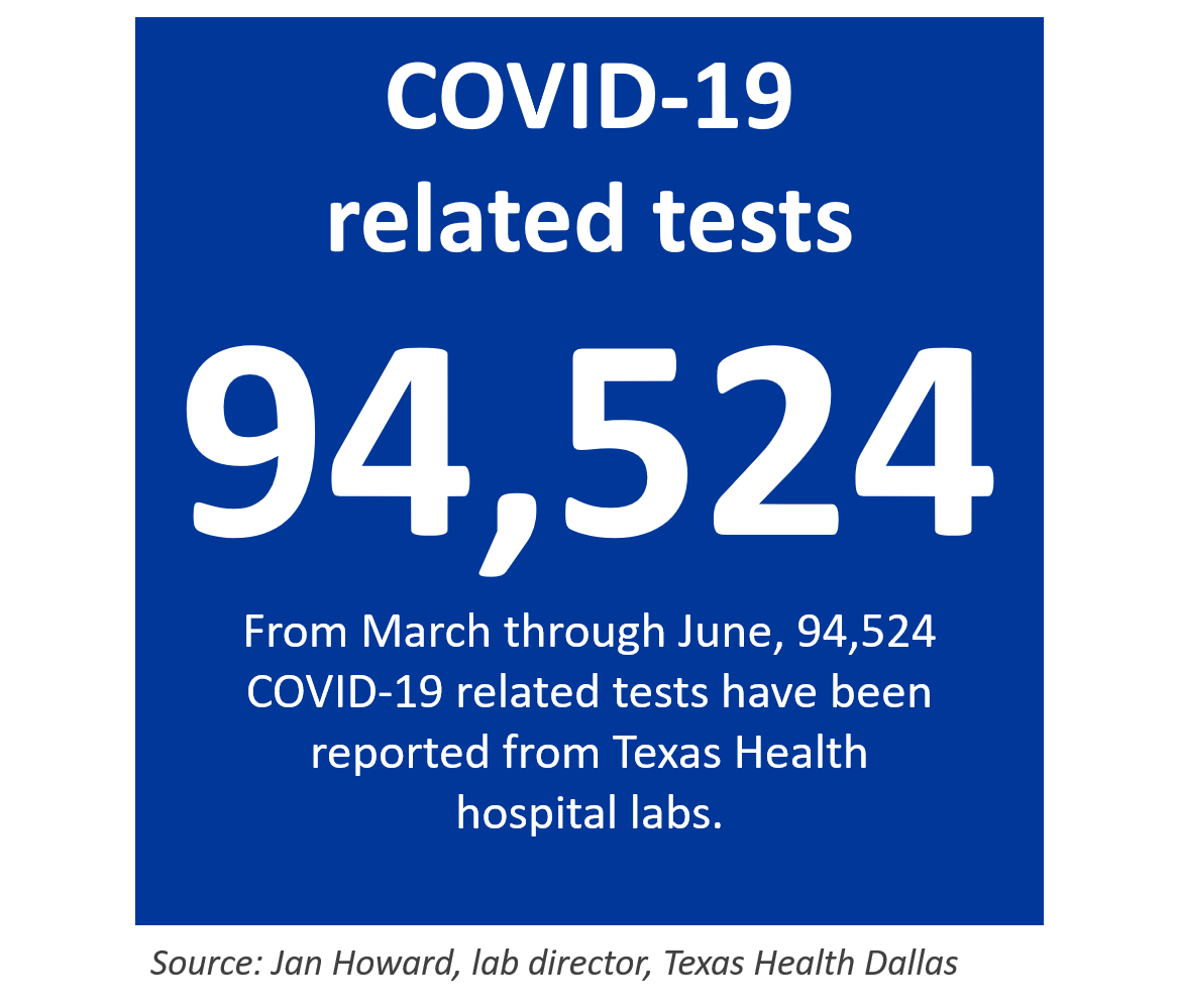 NewLabsFig1 (003) (1)